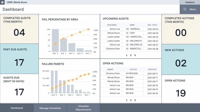 Solutions de visibilité de la production avec Tulip