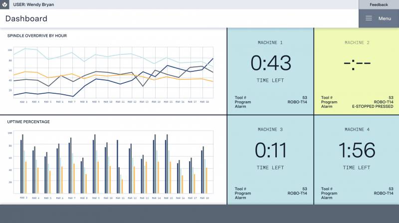 Tulip surveille vos machines