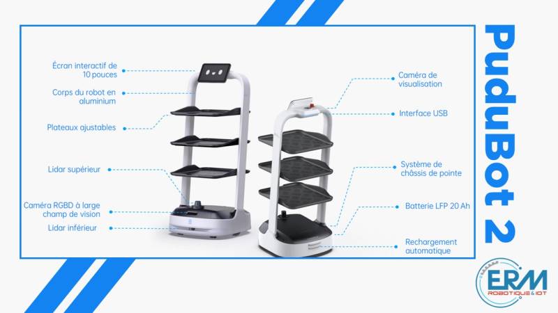 Les composants et fonctions de PuduBot 2